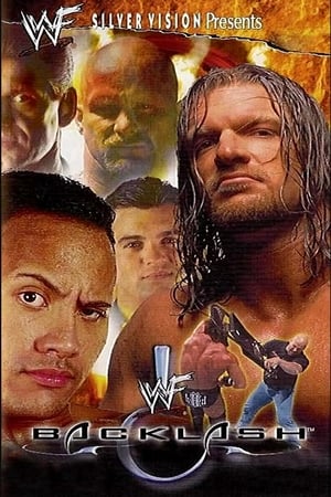 WWE Backlash 2000 poszter