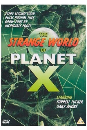 The Strange World of Planet X poszter