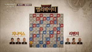 더 지니어스 Season 2 Ep.11 11. epizód