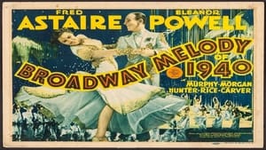 Broadway Melody 1940 háttérkép