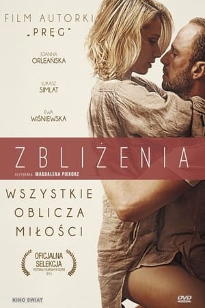 Zbliżenia poszter