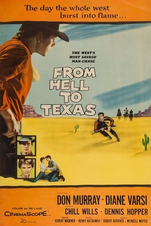 From Hell to Texas poszter