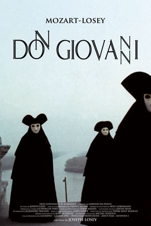 Don Giovanni poszter