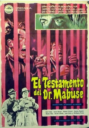 Das Testament des Dr. Mabuse poszter