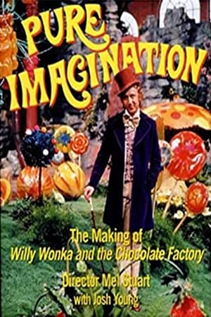 Pure Imagination: The Story of 'Willy Wonka & the Chocolate Factory' poszter