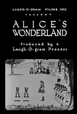 Alice's Wonderland poszter