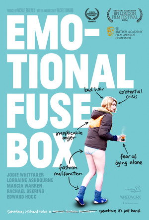 Emotional Fusebox poszter