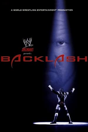 WWE Backlash 2005 poszter