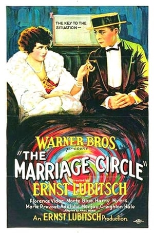 The Marriage Circle poszter