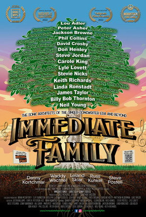 Immediate Family poszter