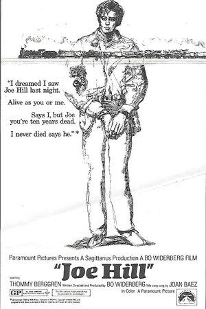Joe Hill poszter