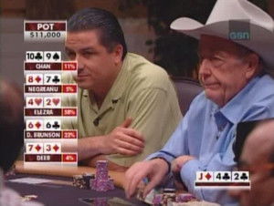 High Stakes Poker Season 1 Ep.7 7. epizód