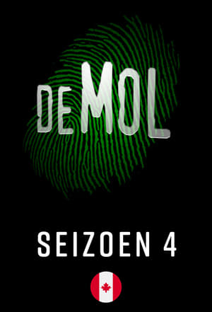 Wie is de Mol?