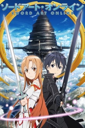 Sword Art Online poszter