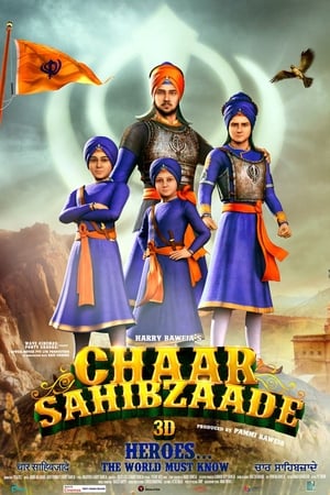 Chaar Sahibzaade poszter