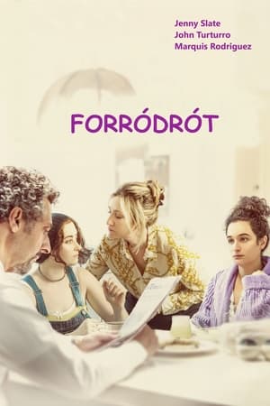 Forródrót