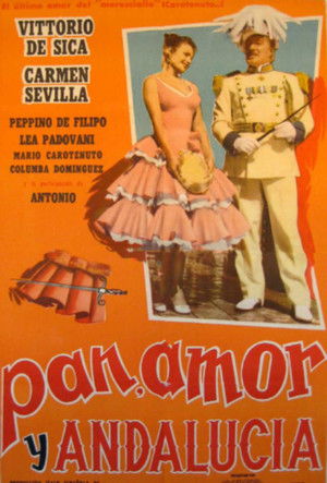 Pane, amore e Andalusia poszter
