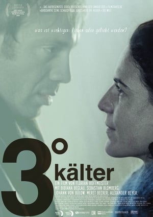 3° kälter poszter