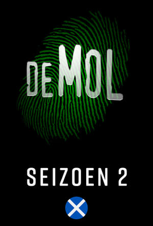 Wie is de Mol?