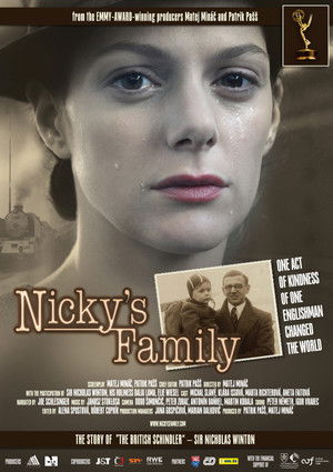 Nicky családja poszter