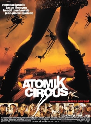 Atomcirkusz