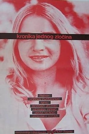 Kronika jednog zločina