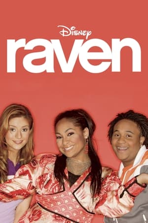 That's So Raven poszter