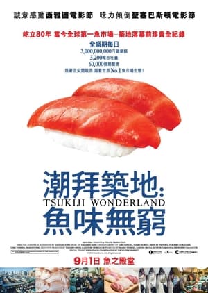 TSUKIJI WONDERLAND（築地ワンダーランド） poszter