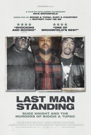 Last Man Standing: Suge Knight and the Murders of Biggie and Tupac poszter