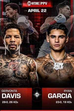 Gervonta Davis vs. Ryan Garcia poszter