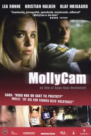 MollyCam poszter