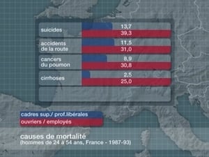 Le Dessous des cartes 13. évad Ep.11 11. epizód