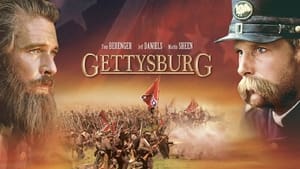 Gettysburg háttérkép