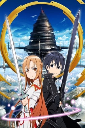 Sword Art Online poszter