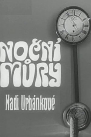 Noční můry Nadi Urbánkové poszter