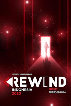 REWIND INDONESIA 2020 poszter