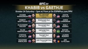 UFC 254: Khabib vs. Gaethje háttérkép