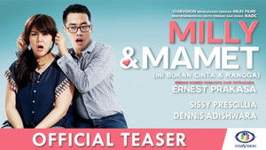 Milly & Mamet (Ini Bukan Cinta & Rangga) háttérkép
