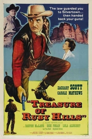 Treasure of Ruby Hills poszter