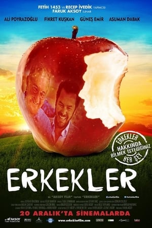 Erkekler