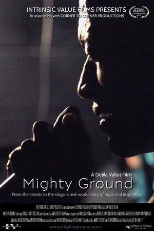 Mighty Ground poszter