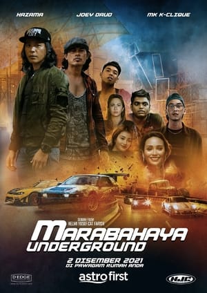 Marabahaya Underground