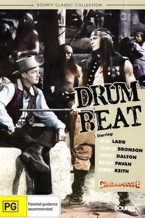 Drum Beat poszter