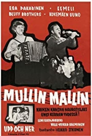 Mullin mallin poszter