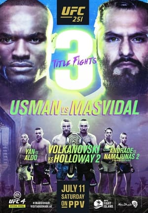 UFC 251: Usman vs. Masvidal poszter