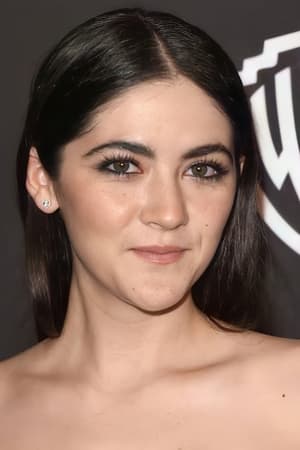 Isabelle Fuhrman profil kép