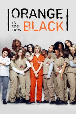 Orange Is the New Black poszter