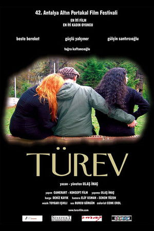 Türev poszter