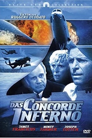 S.O.S. Concorde poszter