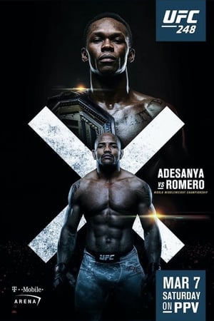 UFC 248: Adesanya vs. Romero poszter